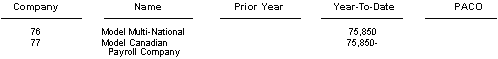 Description of Figure 11-5 follows