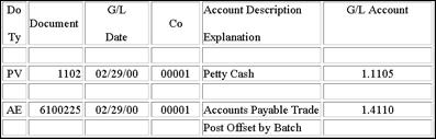 Description of Figure 39-2 follows