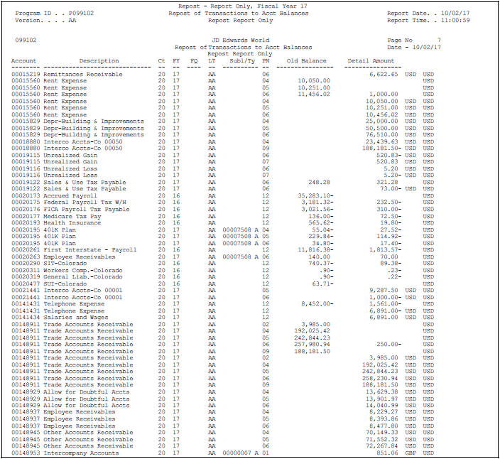 Description of Figure 37-2 follows