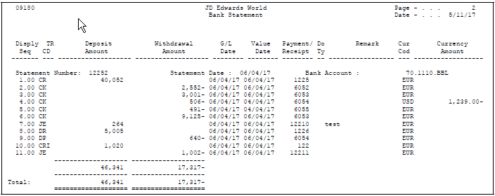 Description of Figure 58-1 follows