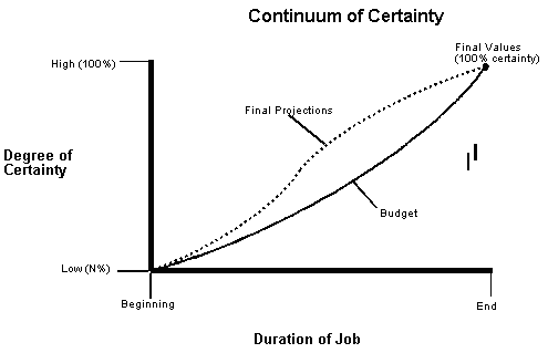 Description of Figure 26-1 follows