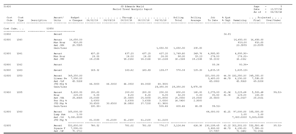 Description of Figure 23-6 follows