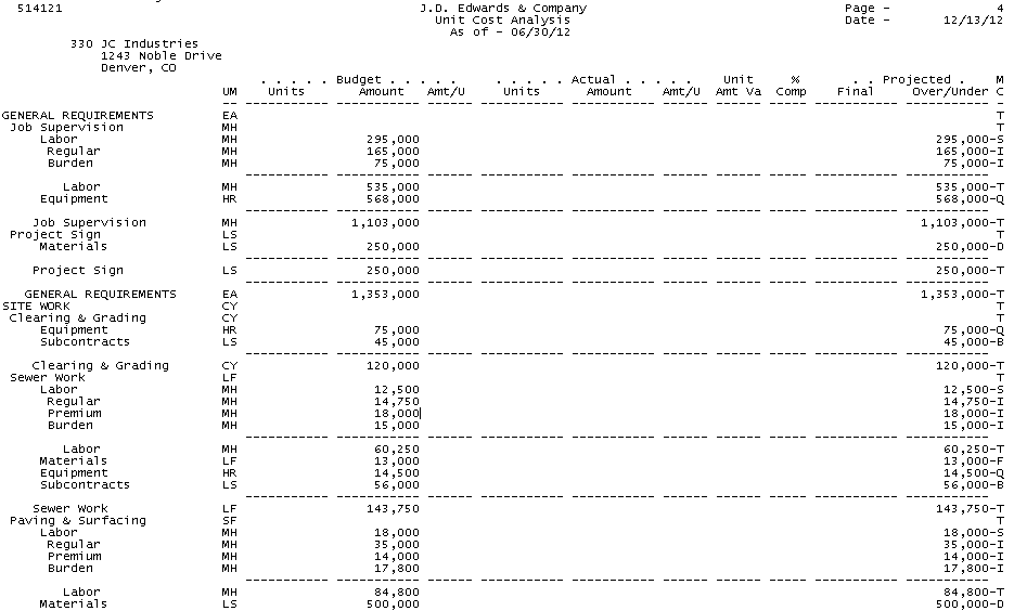 Description of Figure 23-4 follows