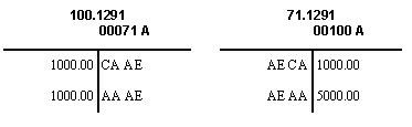 Description of Figure 7-4 follows