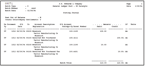 Description of Figure D-14 follows