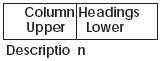 Description of Figure 3-11 follows