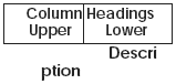 Description of Figure 3-12 follows