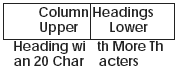 Description of Figure 3-14 follows
