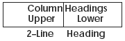 Description of Figure 3-15 follows