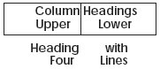 Description of Figure 3-17 follows