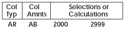 Description of Figure 3-19 follows