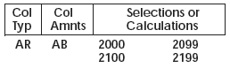 Description of Figure 3-21 follows