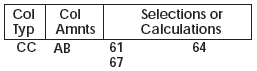 Description of Figure 3-22 follows