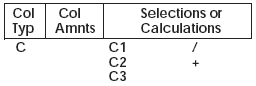 Description of Figure 3-24 follows