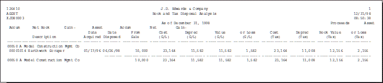 Description of Figure D-3 follows