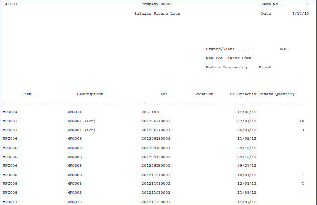 Description of Figure 43-8 follows