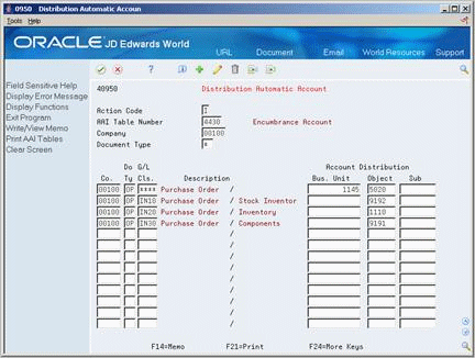 Description of Figure 6-14 follows