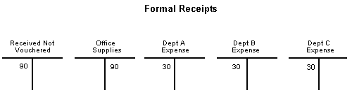 Description of Figure 21-6 follows