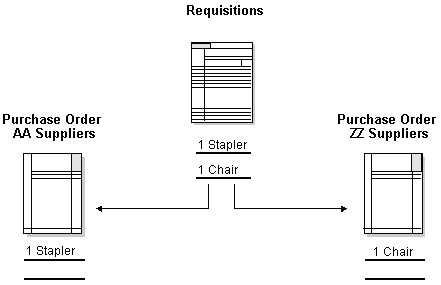 Description of Figure 27-2 follows