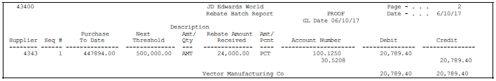 Rebate Accrual Entry