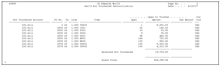 print voucher information