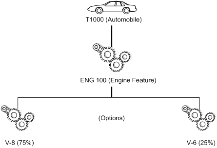 Description of Figure 24-1 follows