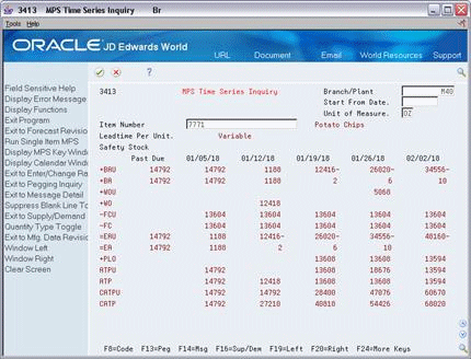 Description of Figure 30-5 follows