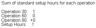 Description of Figure B-2 follows