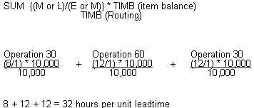 Description of Figure B-4 follows