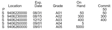 Description of Figure 7-9 follows