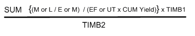 Description of Figure B-5 follows