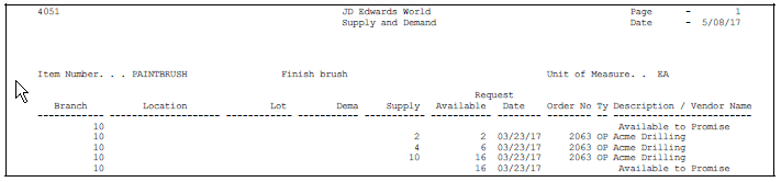 Description of Figure 22-7 follows