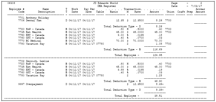 Description of Figure 15-8 follows