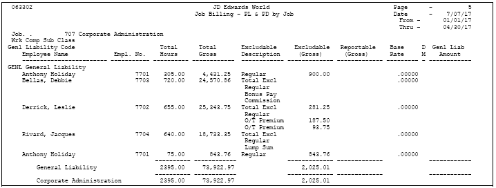 Description of Figure 43-6 follows