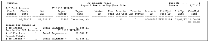 Description of Figure 22-12 follows