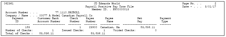 Description of Figure 22-14 follows