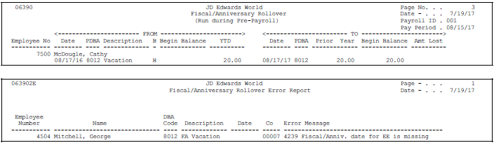 Description of Figure 12-1 follows