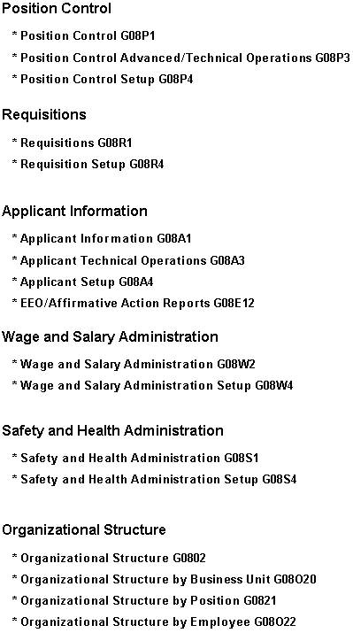 Description of Figure 1-4 follows