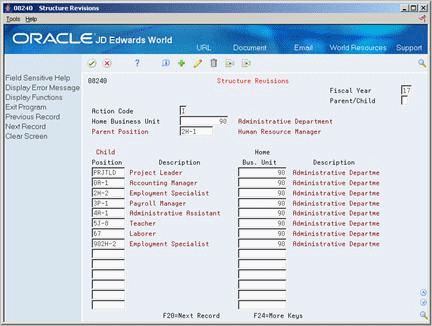 Description of Figure 58-2 follows