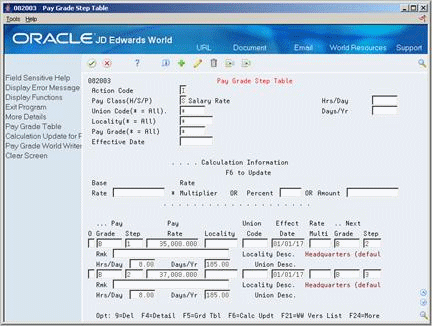 Description of Figure 66-4 follows