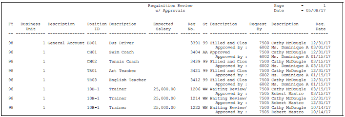 Description of Figure 33-3 follows