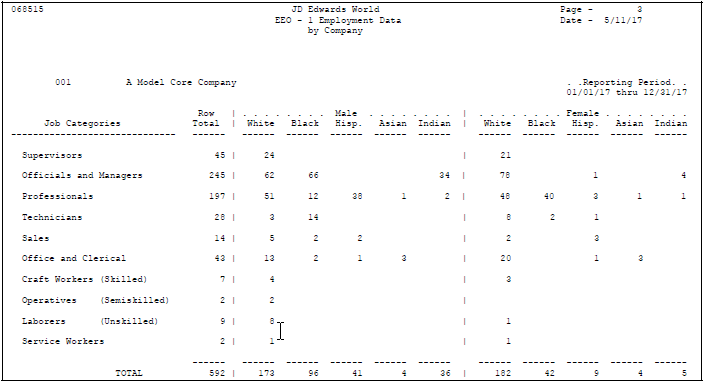 Description of Figure 10-6 follows