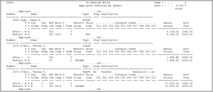 Description of Figure 26-1 follows