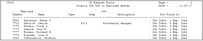 Description of Figure 27-2 follows