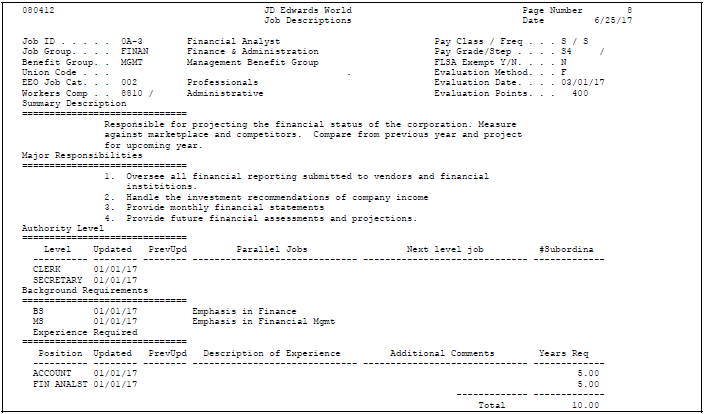 Description of Figure 28-1 follows