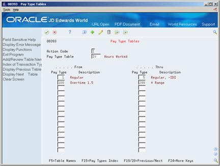 Description of Figure 23-25 follows