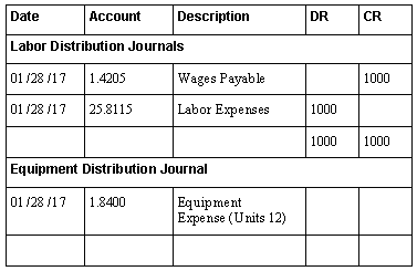 Description of Figure 39-2 follows