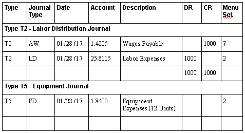 Description of Figure 39-3 follows