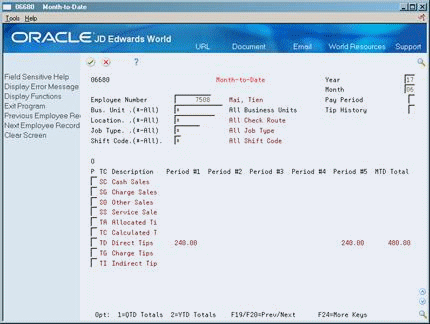 Description of Figure 38-1 follows