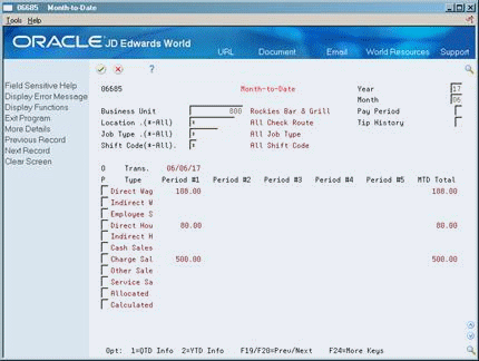 Description of Figure 38-4 follows